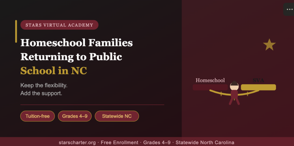 Former homeschool student transitioning to online public school through STARS Virtual Academy in North Carolina