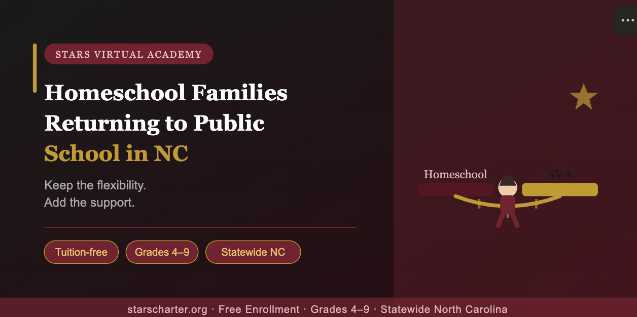Former homeschool student transitioning to online public school through STARS Virtual Academy in North Carolina