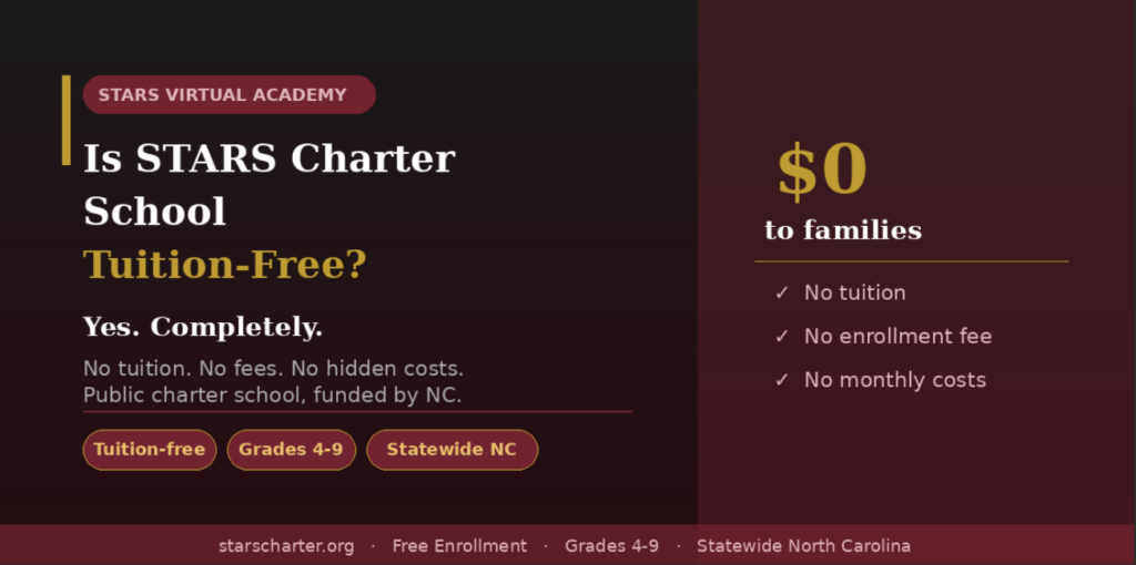 STARS Charter School tuition-free public charter school in North Carolina