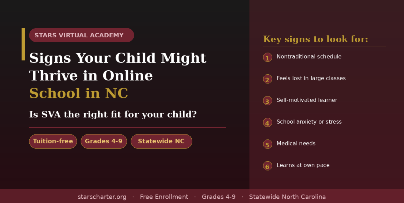 tudent thriving in online school environment through STARS Virtual Academy in North Carolina
