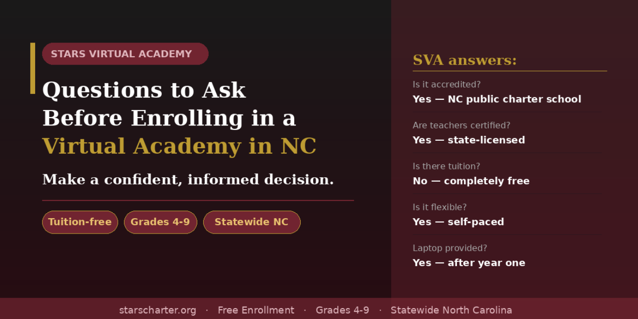 Parent researching questions to ask before enrolling their child in a virtual academy in North Carolina