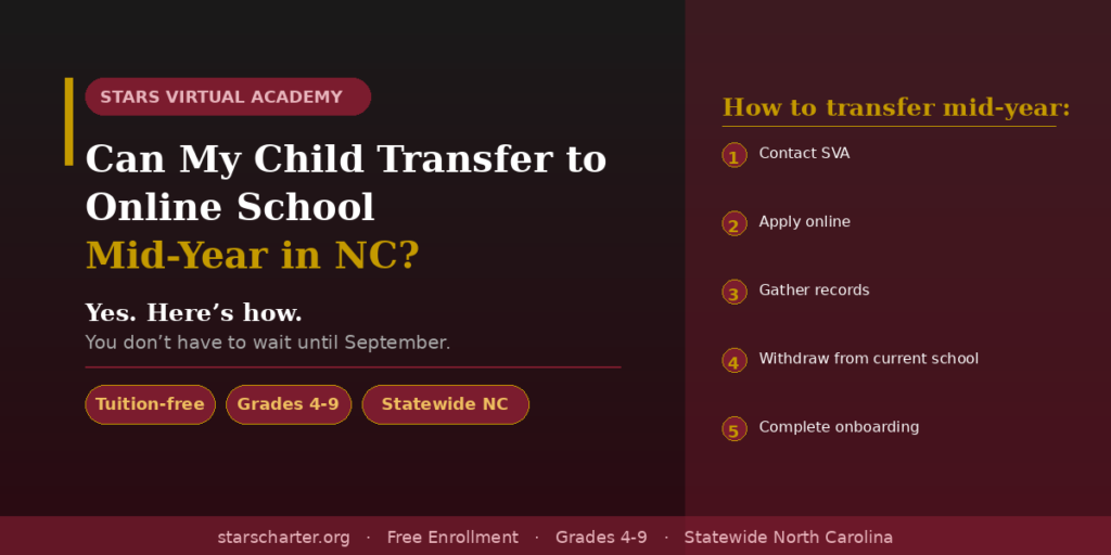 Student transferring to online school mid-year in North Carolina through STARS Virtual Academy
