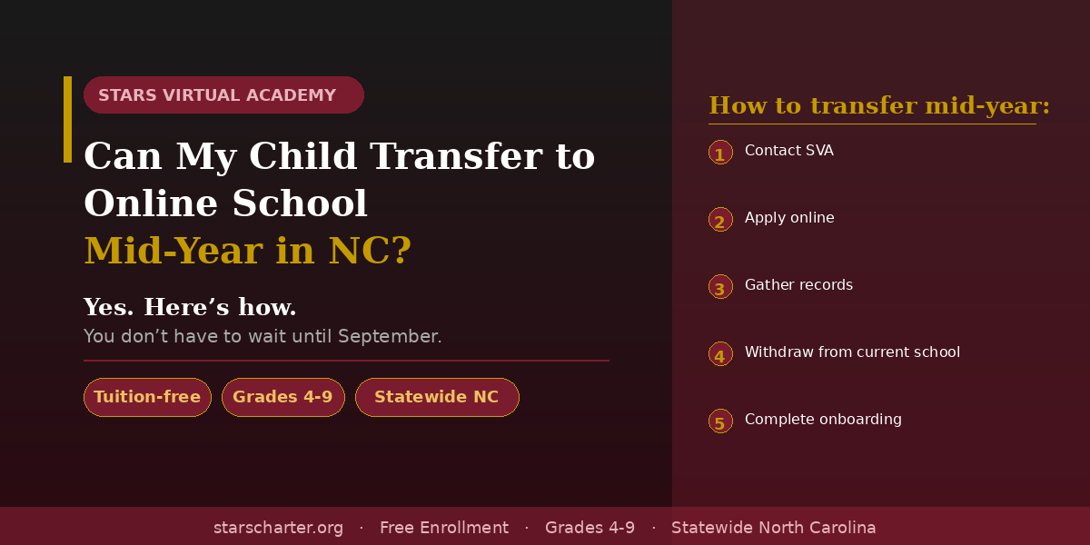 Student transferring to online school mid-year in North Carolina through STARS Virtual Academy