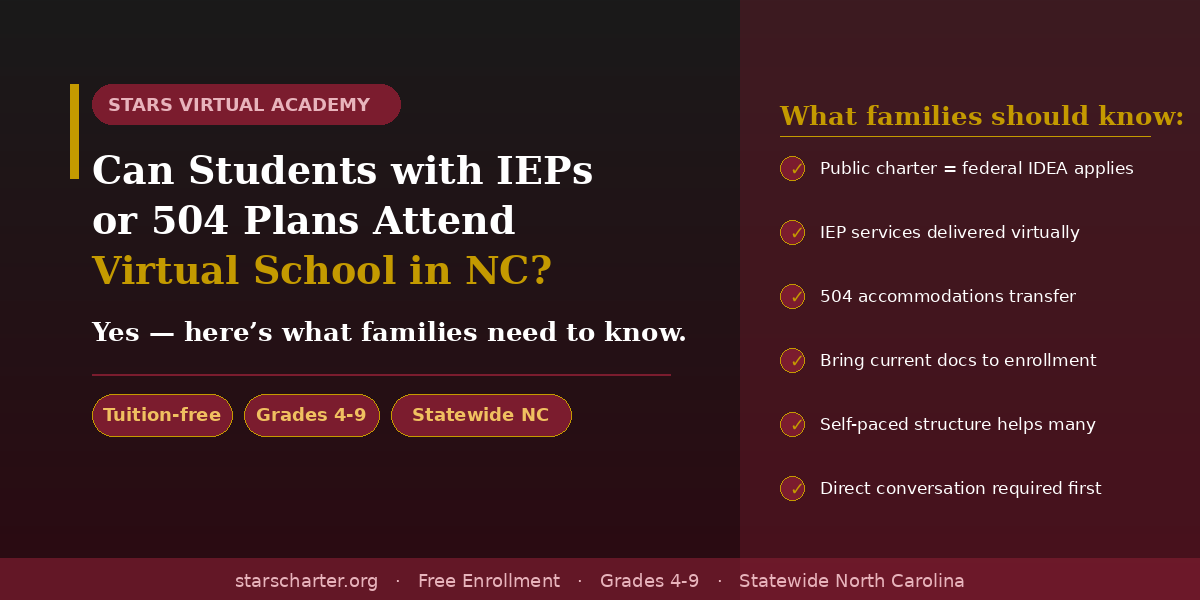 Student with an IEP or 504 plan attending virtual school in North Carolina through STARS Virtual Academy