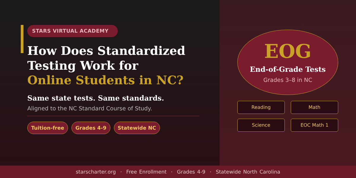 Online school student preparing for North Carolina state standardized tests at STARS Virtual Academy