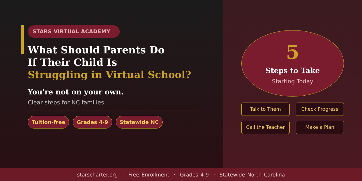 Parent and child reviewing online school progress together at home in North Carolina