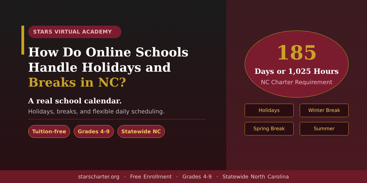 Family planning holidays and school breaks around the North Carolina online school calendar